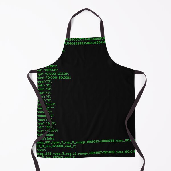 Item preview, Programing  designed and sold by Dasun  Max.