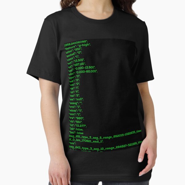 Item preview, Programing  designed and sold by Dasun  Max.