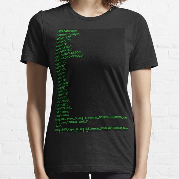 Item preview, Programing  designed and sold by Dasun  Max.