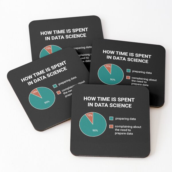 Item preview, Funny Data Science How Much Time Is Spent on Data Cleansing designed and sold by MadPanda.