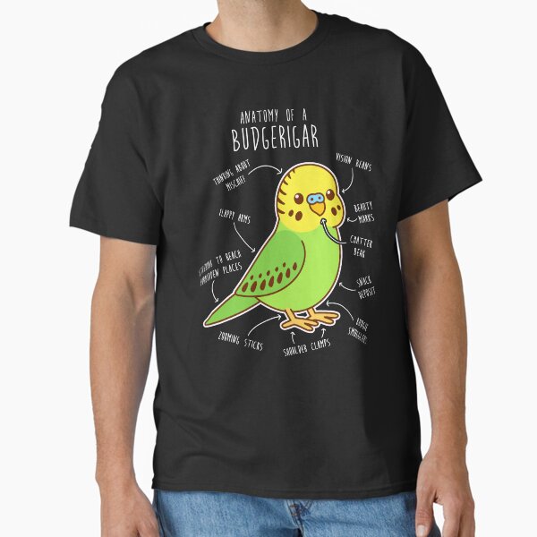 Item preview, Green Budgie Anatomy designed and sold by Clara Hollins.
