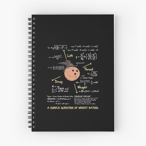 Item preview, A simple question of weight ratios Art Design Happy Apparel Essential Inspiration Joy Mood designed and sold by DesignByHeartUK.