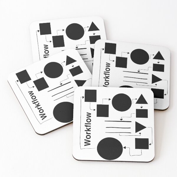 Item preview, Workflow designed and sold by Shirlei  Barnes.