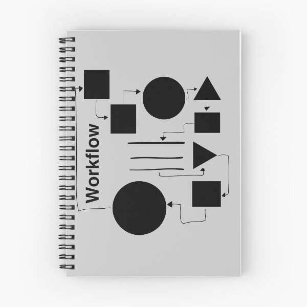 Item preview, Workflow designed and sold by Shirlei  Barnes.