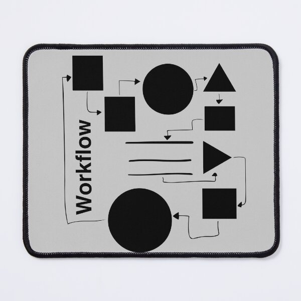 Item preview, Workflow designed and sold by Shirlei  Barnes.