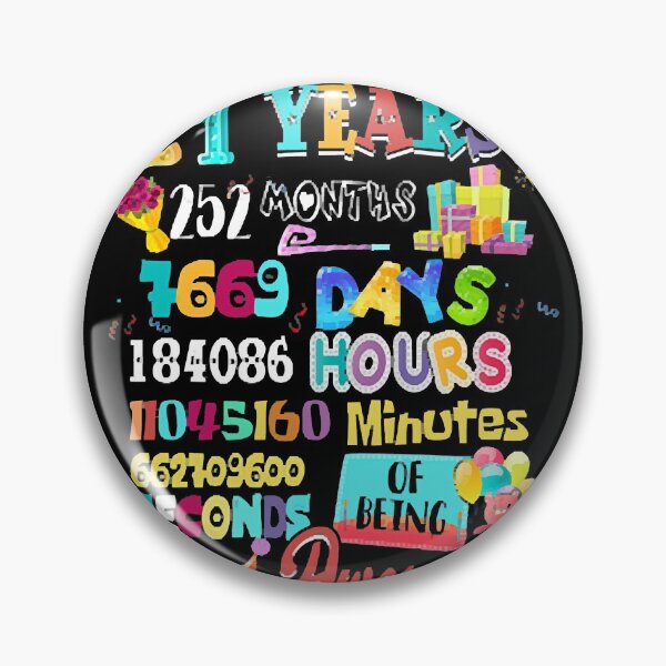 Item preview, 21st Birthday Party Celebration 21 Years Old 252 Months Fun designed and sold by canhabennhau.