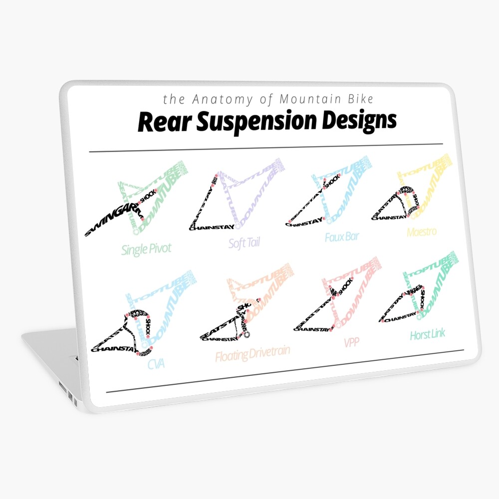 mtb rear suspension designs