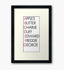 Objective Names Red Framed Print