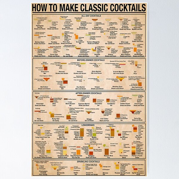 Bartender Make Classic Cocktails