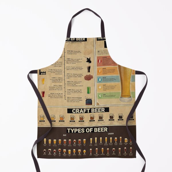 Item preview, Bartender Beer Knowledge designed and sold by vasalomeya93.