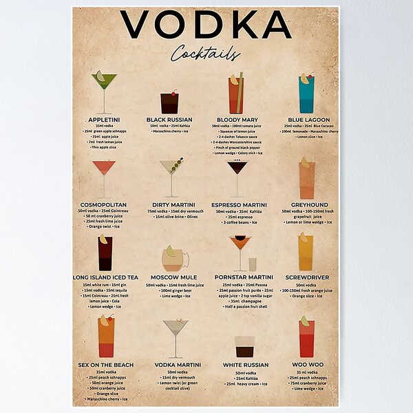 Item preview, Bartender Vodka Cocktails designed and sold by vasalomeya93.