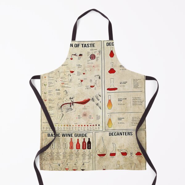 Item preview, Bartender Wine Knowledge designed and sold by trelkova90.