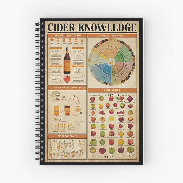 Item preview, Bartender Cider Knowledge designed and sold by trelkova90.