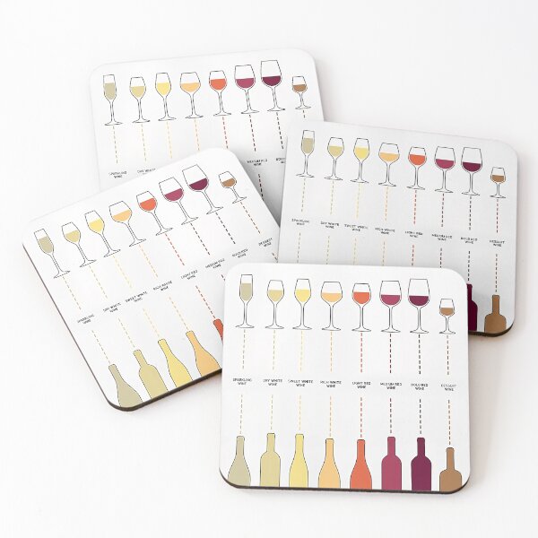 Item preview, Bartender Wine Glasses Guide designed and sold by trelkova90.