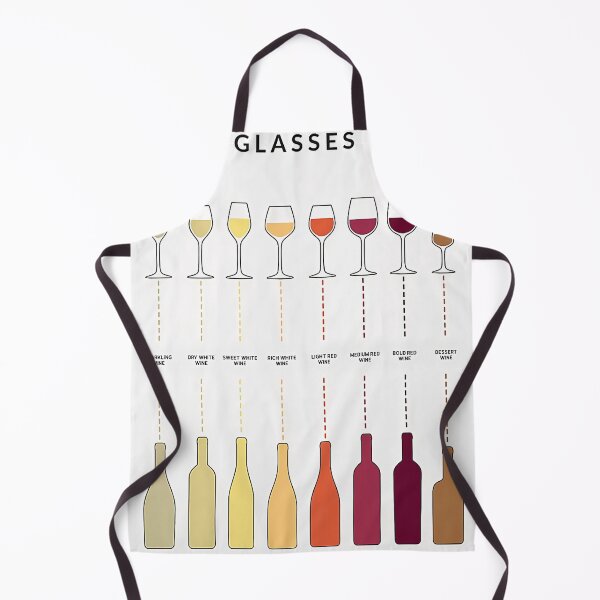 Item preview, Bartender Wine Glasses Guide designed and sold by trelkova90.