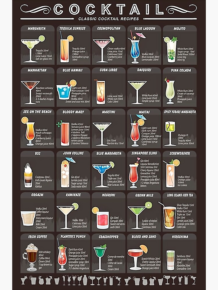 "Cocktail Classic Recipes Bartender" Poster for Sale by trelkova90