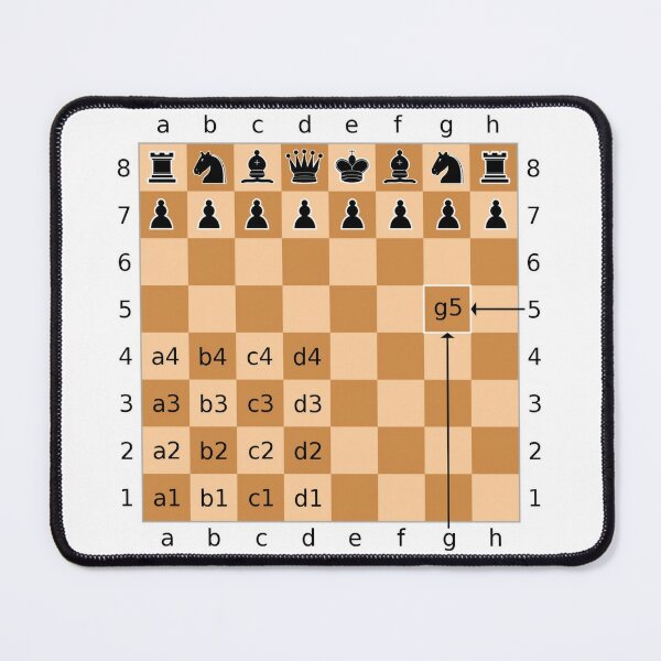 Algebraic notation (or AN) is a method for recording and describing the moves in a game of chess Mouse Pad