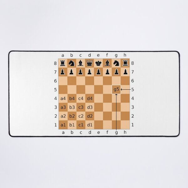Algebraic notation (or AN) is a method for recording and describing the moves in a game of chess Desk Mat