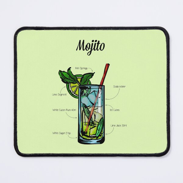 Item preview, Mojito Recipe designed and sold by HuckleberryArts.