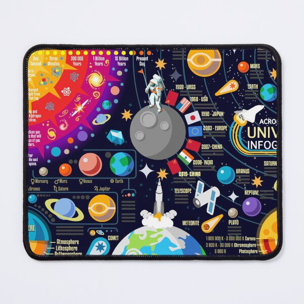 Space Universe Infographics Big Bang Mouse Pad
