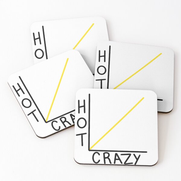 Item preview, HIMYM hot crazy scale designed and sold by KristenST.