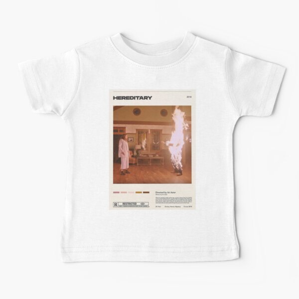 Item preview, /highresolution /Hereditary trending Poster designed and sold by robertoposey.