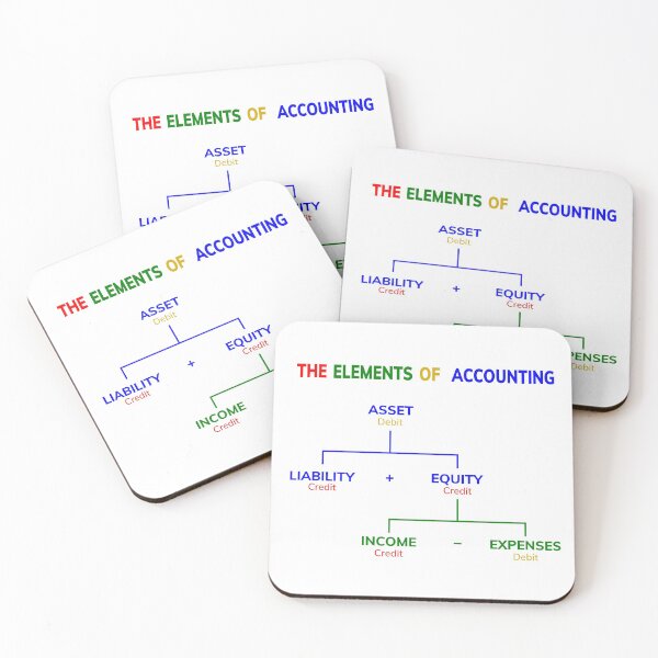 Item preview, The Elements of Accounting designed and sold by aeys.