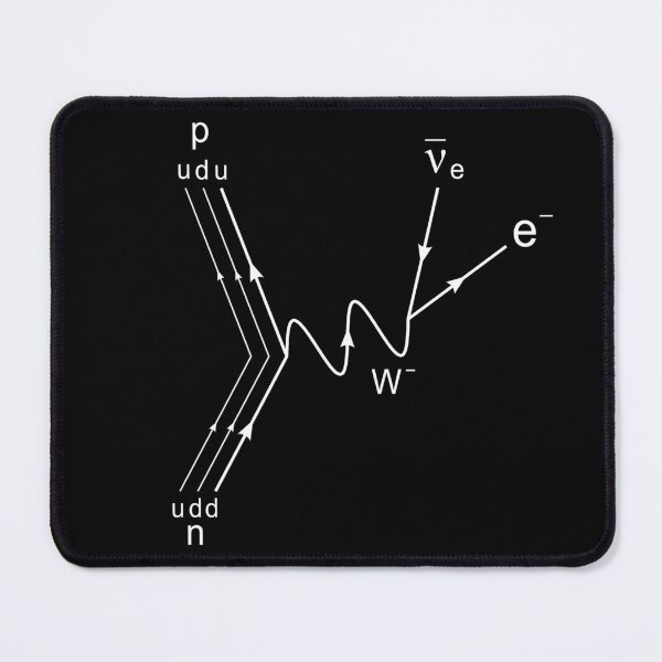 Item preview, Feynman diagram, proton neutron scattering dark version  designed and sold by NoetherSym.