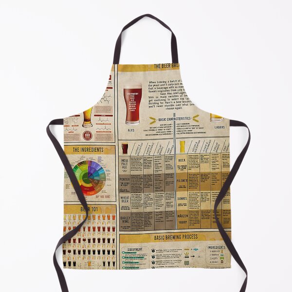 Item preview, Bartender Beer Brewing Knowledge designed and sold by kazakov95.
