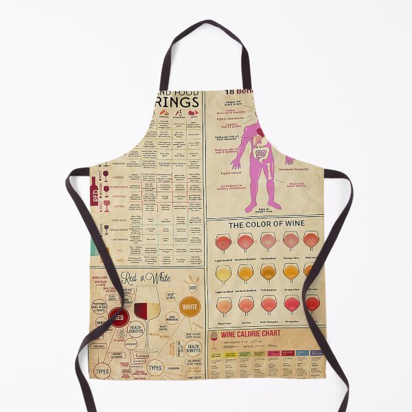 Item preview, Bartender Wine Knowledge designed and sold by kazakov95.