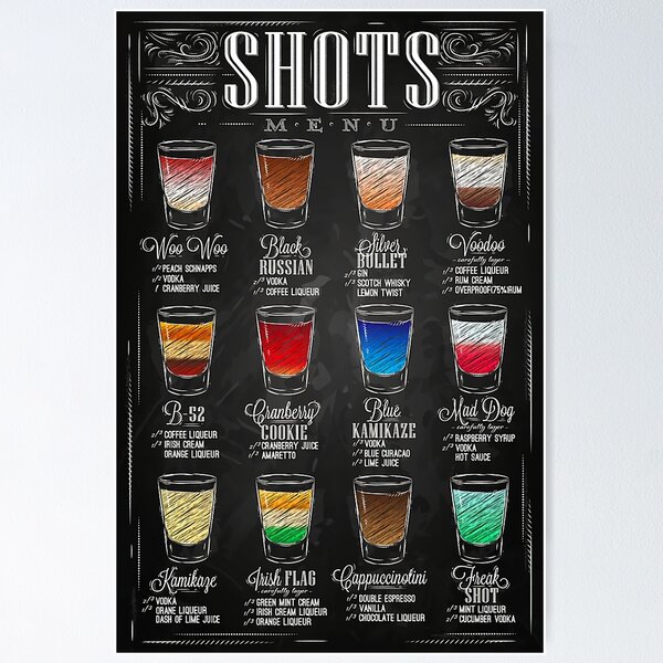 Item preview, Bartender Shots Menu designed and sold by kazakov95.