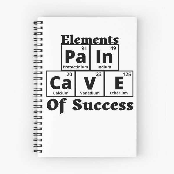 Item preview, Pain Cave Periodic Table - The Element Of Success For Triathletes designed and sold by Sonatablue.
