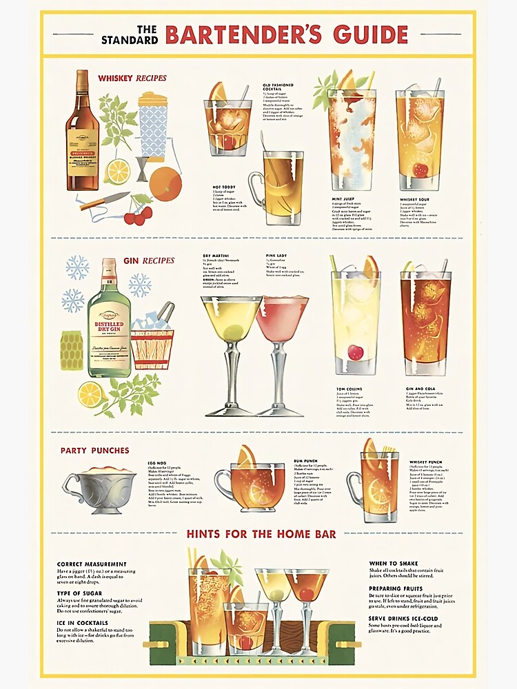 Discover Bartender The Standard Bartender's Guide Premium Matte Vertical Poster