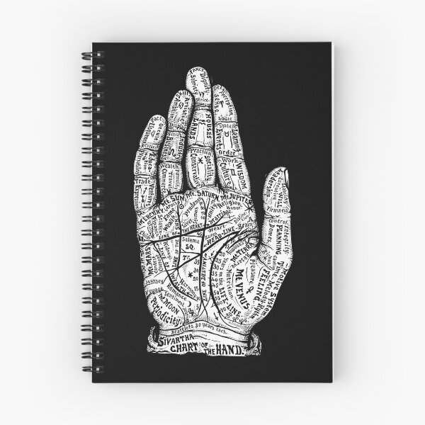 Item preview, Palmistry Witchcraft Pagan Wicca Design designed and sold by Candlewood Museum & Gift Shoppe.