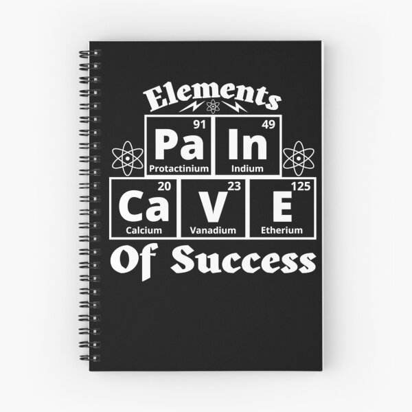 Item preview, The Pain Cave Periodic Table - Paincave Periodic Table For Triathletes - Triathlon Coaching - Retro Triathlon designed and sold by Sonatablue.