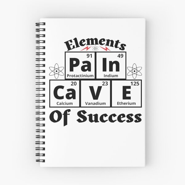 Item preview, The Pain Cave Periodic Table - The Element Of Success For Triathletes designed and sold by Sonatablue.
