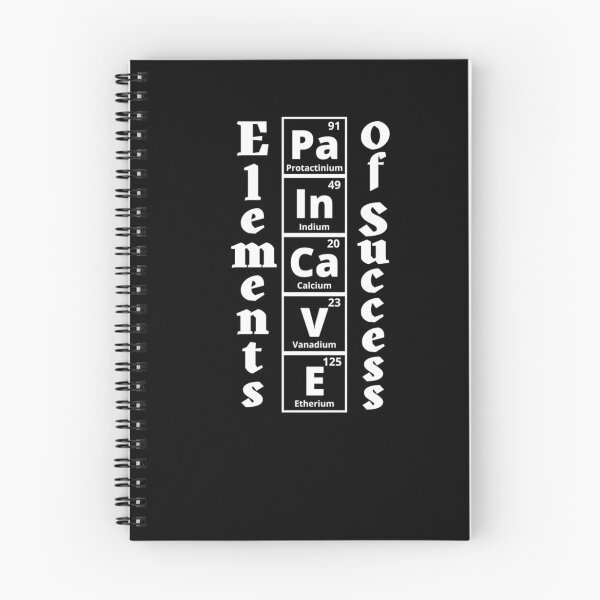 Item preview, The Pain Cave Periodic Table Elements - The Elements Of Success For Triathletes designed and sold by Sonatablue.