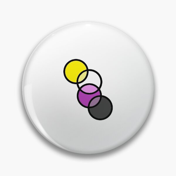 Item preview, Abstract NonBinary Pride Flag designed and sold by BumbleTheBard.