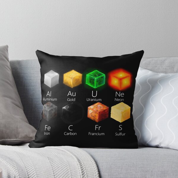 Item preview, Periodic Table Study designed and sold by Khrestos.