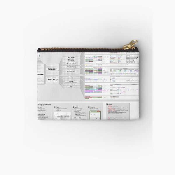 Item preview, PE101 (pro) designed and sold by Ange Albertini.