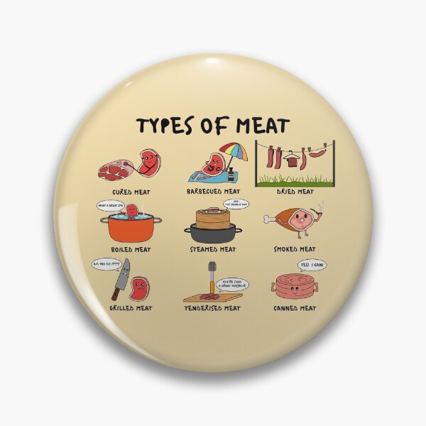 Item preview, Types of Meat designed and sold by chyneyee.