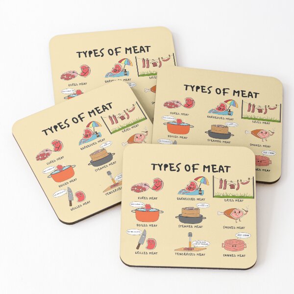Item preview, Types of Meat designed and sold by chyneyee.