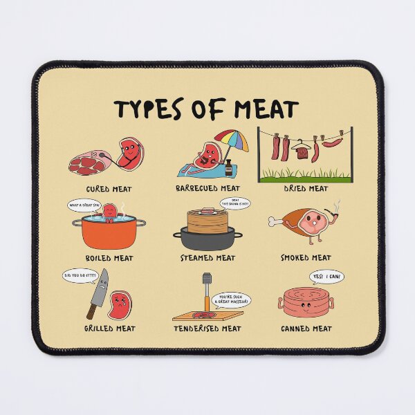 Item preview, Types of Meat designed and sold by chyneyee.