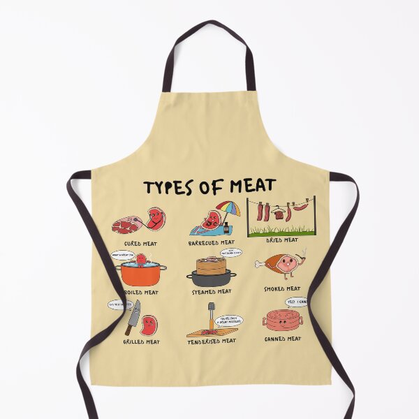Item preview, Types of Meat designed and sold by chyneyee.