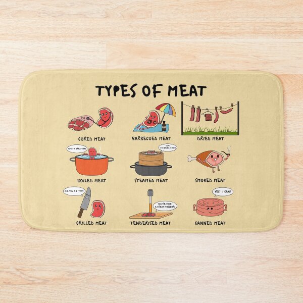 Item preview, Types of Meat designed and sold by chyneyee.