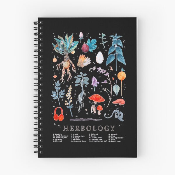 Item preview, Herbology Harry Plants designed and sold by AnkeFMaurer.