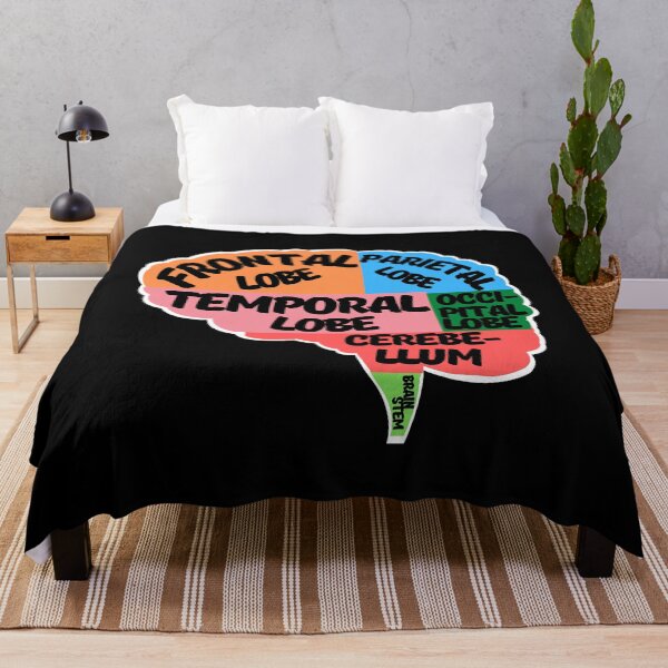 Item preview, Parts of the human brain designed and sold by ArTips.