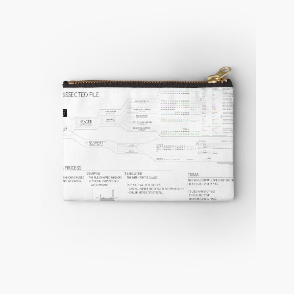 Item preview, Mach-O 101 an OS X executable walkthrough (64bit, new format) designed and sold by Ange Albertini.