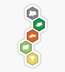 Settlers of Catan - Resource Tiles Sticker