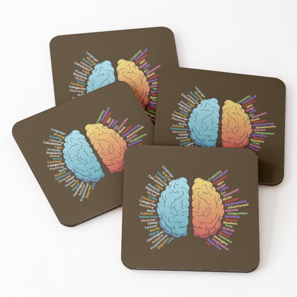 Item preview, Left and right brain designed and sold by ArTips.